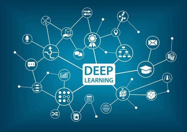 Implementasi Deep Learning dalam Pembelajaran Anak Usia Dini di TK Immanuel